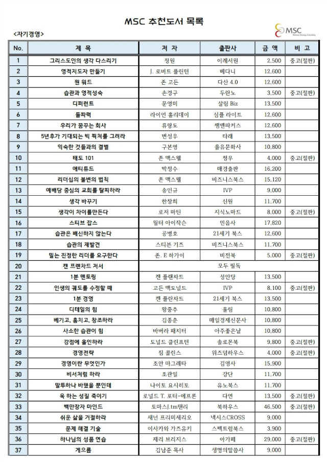 자기경영 2018.pdf_page_1.jpg