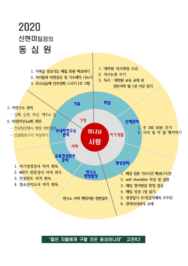 2020 동심원(신현미)001.png