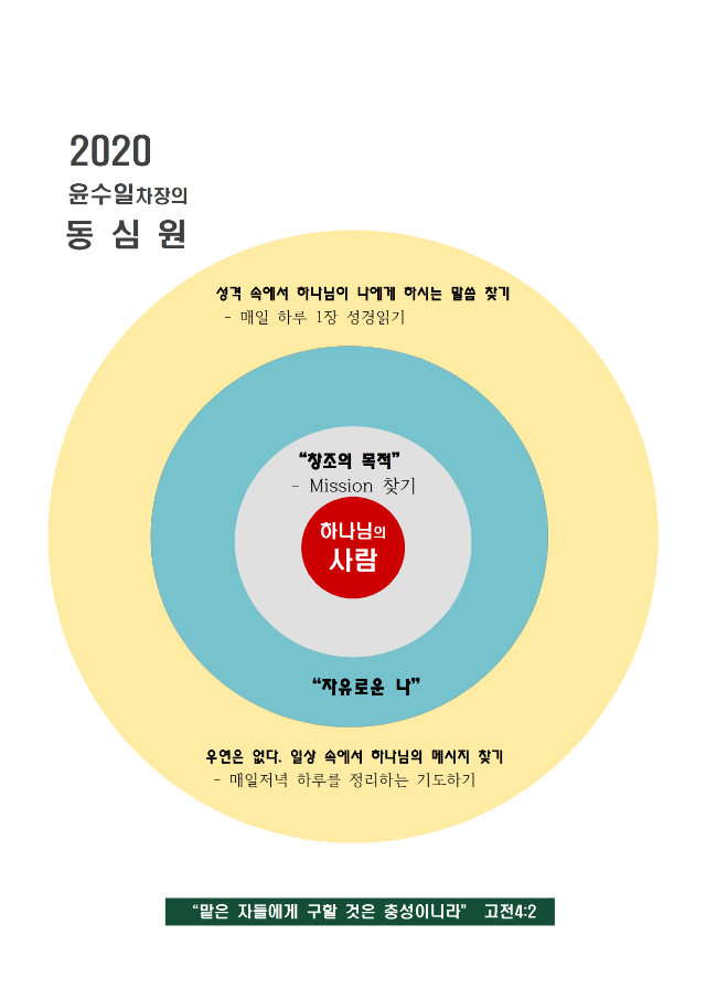 2020 동심원(윤수일)001.png