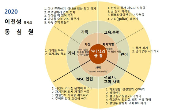 이천성목사님.jpg